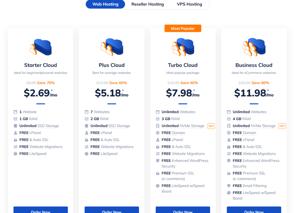 Choosing the appropriate Namehero hosting package according to the blogger's needs and website type